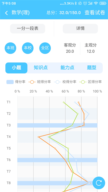 学情达学生端截图2