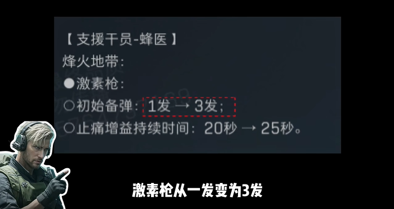 三角洲行动S11赛季蜂医调整改动一览