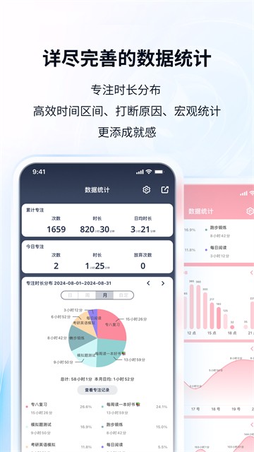 番茄ToDo2019版截图4