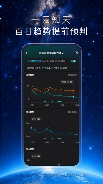 天气通预报旧版本截图2
