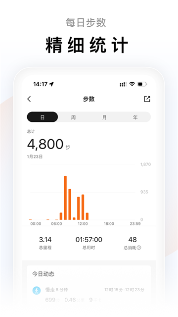 ZeppLife旧版本截图0