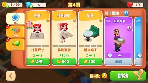 快乐餐厅