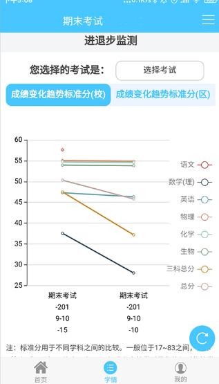 家校通家长端