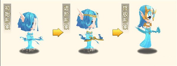 冒险王3OL手机版
