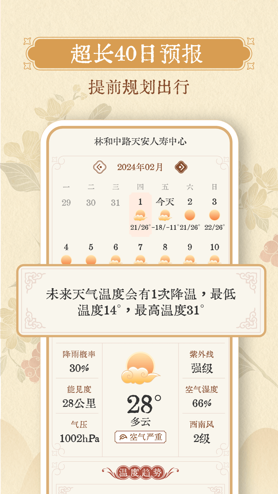 雨晴天气预报最新版截图1