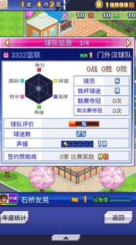 篮球热潮物语中文版